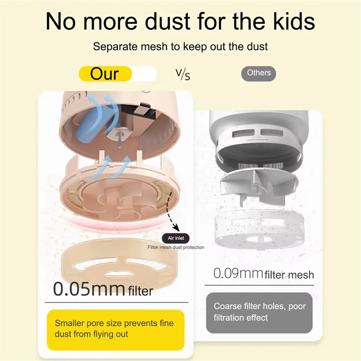 Cute Desktop Vacuum Cleaner Mini BearHead Ring Vacuum Cleaner for Cleaning Dust Crumbs Lake Green